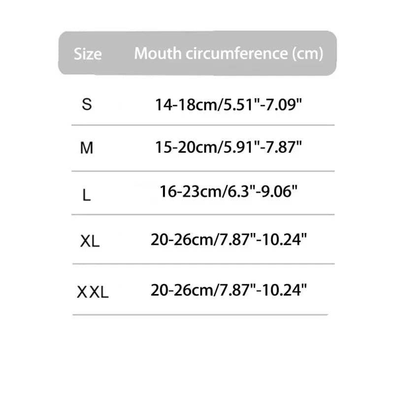 Size chart for mouth circumference with measurements in centimeters and inches.