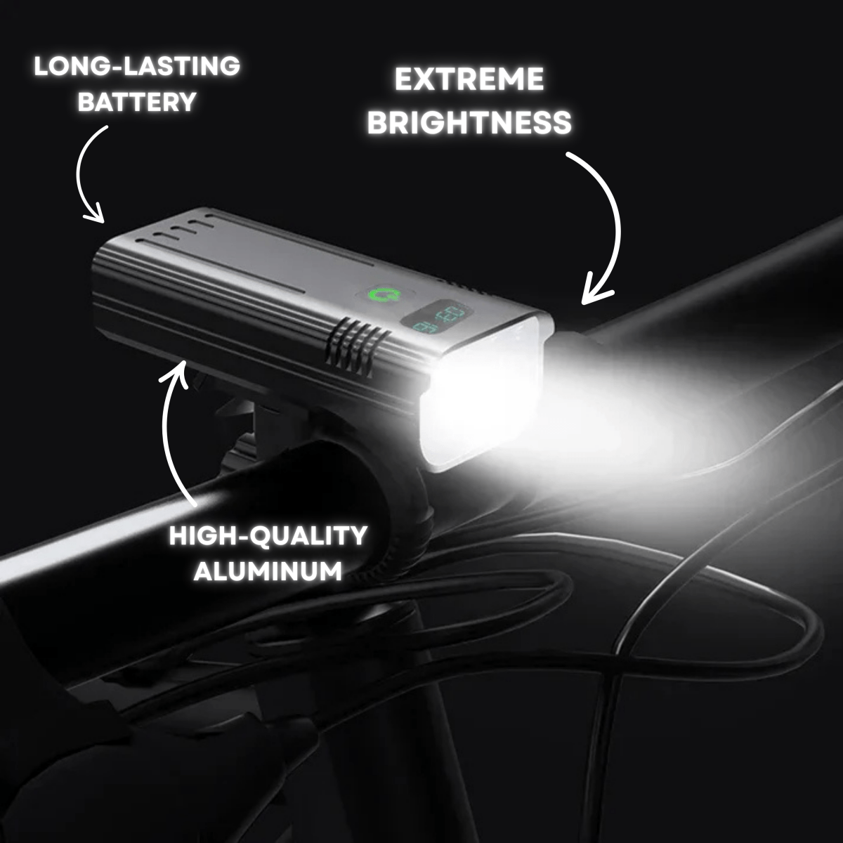 5000 Lumen Bike Light | USB-C, 10,000mAh Battery, Time Display
