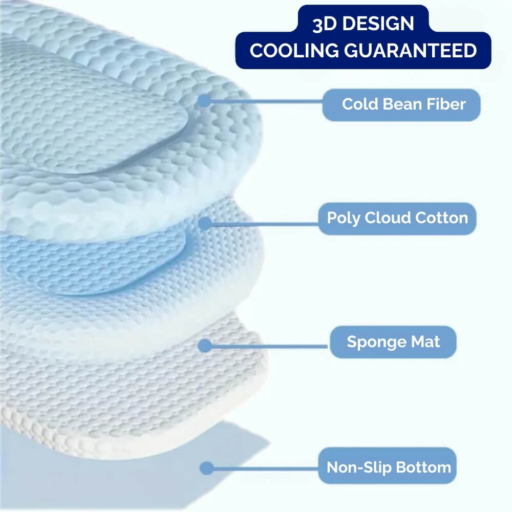 Dog Cooling Mat | Temperature Control, Non-Slip, Machine Washable