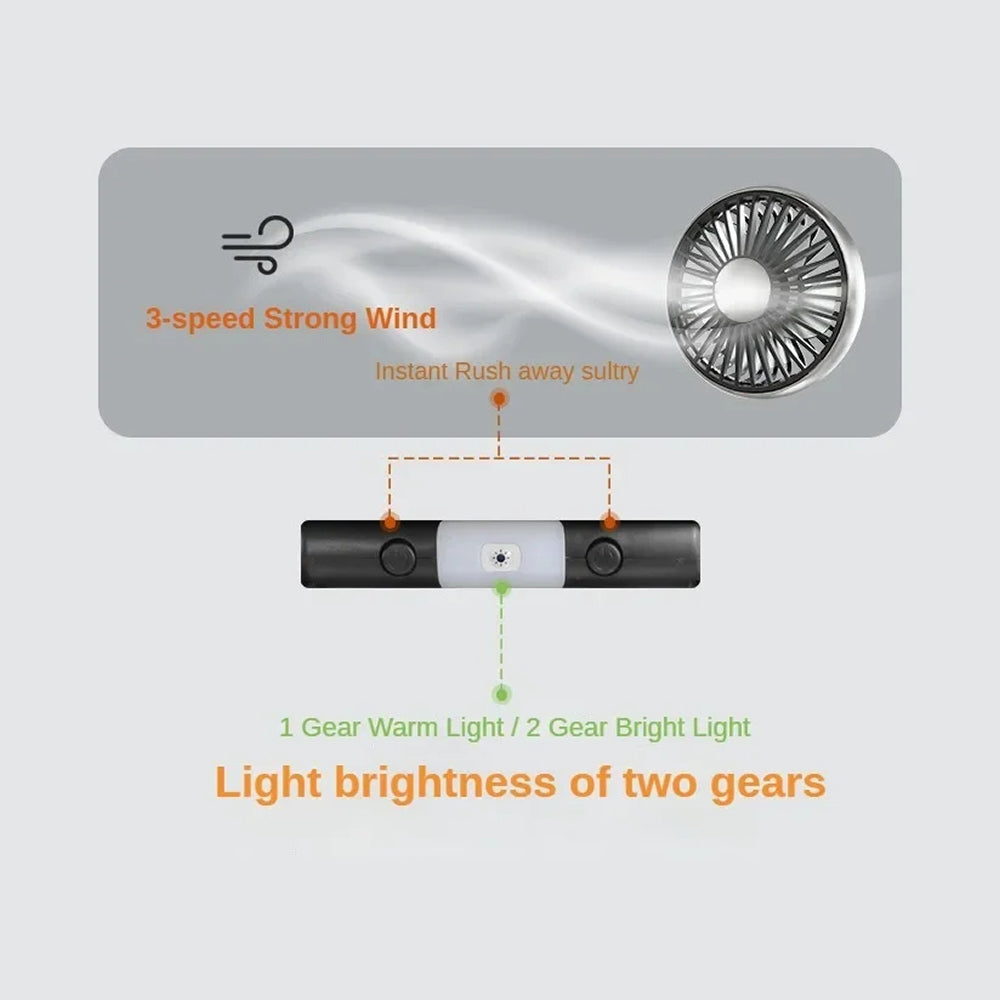 Portable fan with features highlighted on a gray background