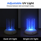 Two adjustable UV lights showing dark and bright modes on a black background.