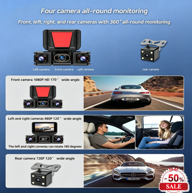 4-Channel Dashcam | 360° Surround View, Night Vision, GPS, WiFi