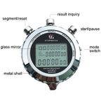Digital stopwatch with labeled components on a white background