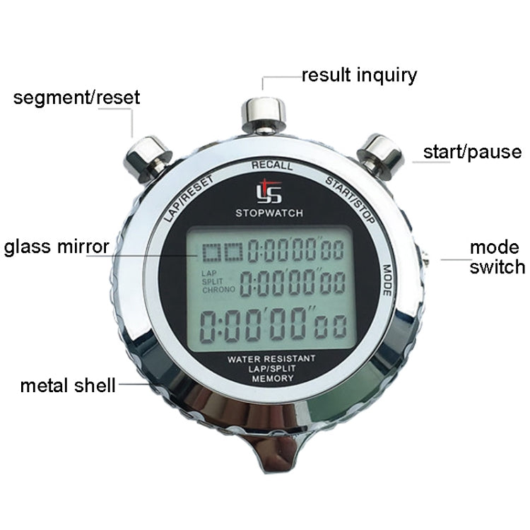 Digital stopwatch with labeled components on a white background