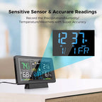 Digital weather station with clock and temperature/humidity display on a blurred background