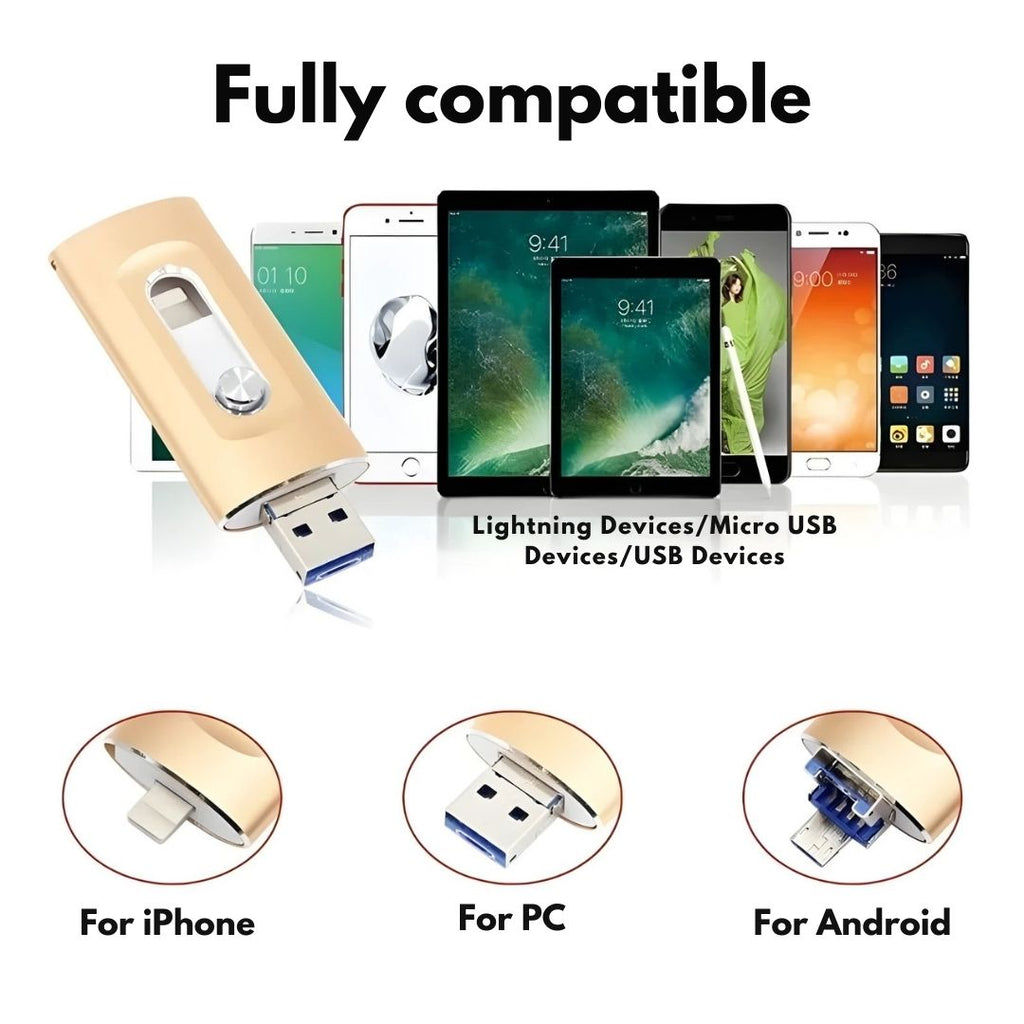 USB device compatible with various devices including smartphones, tablets, and computers.