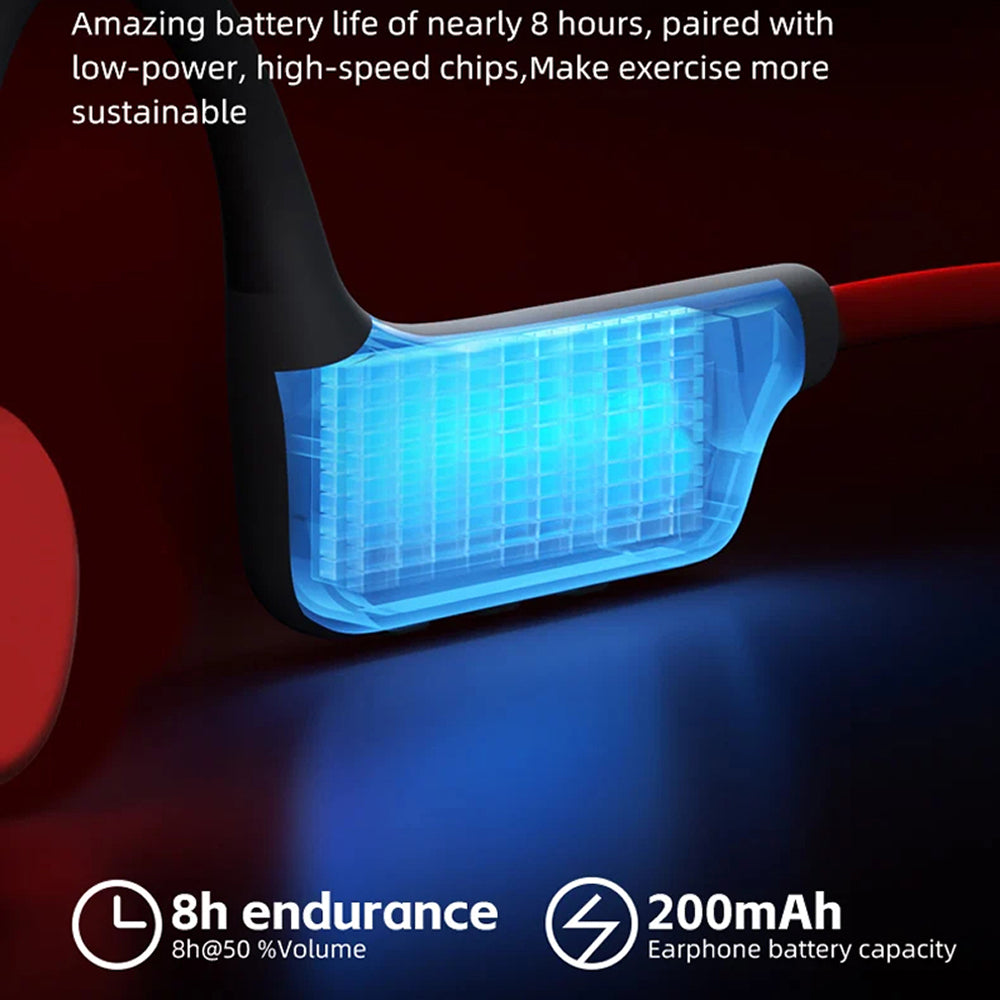 Swim Headphones | Bone Conduction, IPX8 30M, 32GB, 12H Battery, MP3+Bluetooth