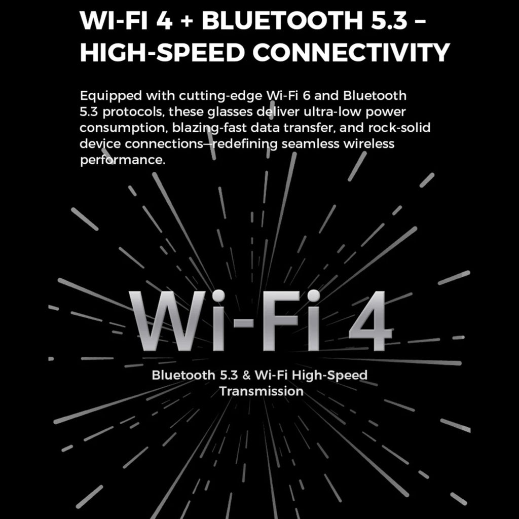 Advertisement for Wi-Fi 4 and Bluetooth 5.3 high-speed connectivity on a black background.