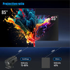 Comparison of 85-inch and 55-inch projectors with colorful display and uniformity percentages.