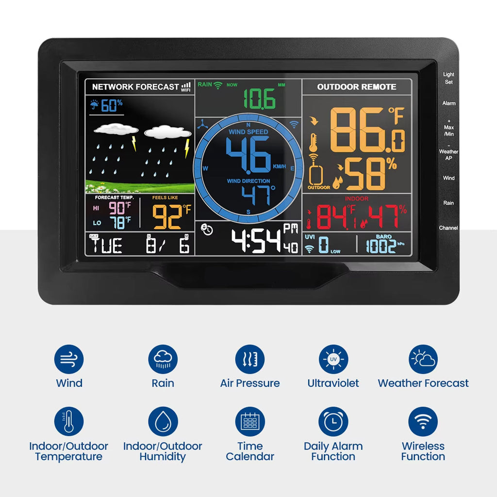 Colorful digital weather station with various display elements on a white background