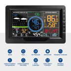 Colorful digital weather station with various display elements on a white background