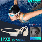 Person swimming with a waterproof MP3 player and headphones, featuring IPX8 water resistance.