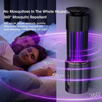 Mosquito repellent device with a person sleeping in the background