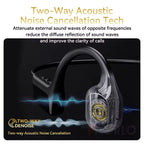 IPX8 Bone Conduction Swim Headphones