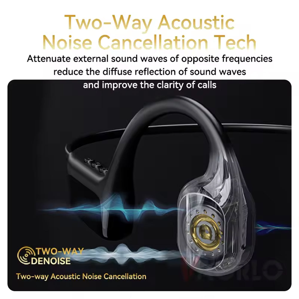 IPX8 Bone Conduction Swim Headphones