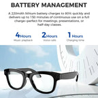 Smart glasses with battery management information on a white background