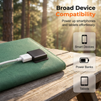 Foldable Solar Charger | USB Ports