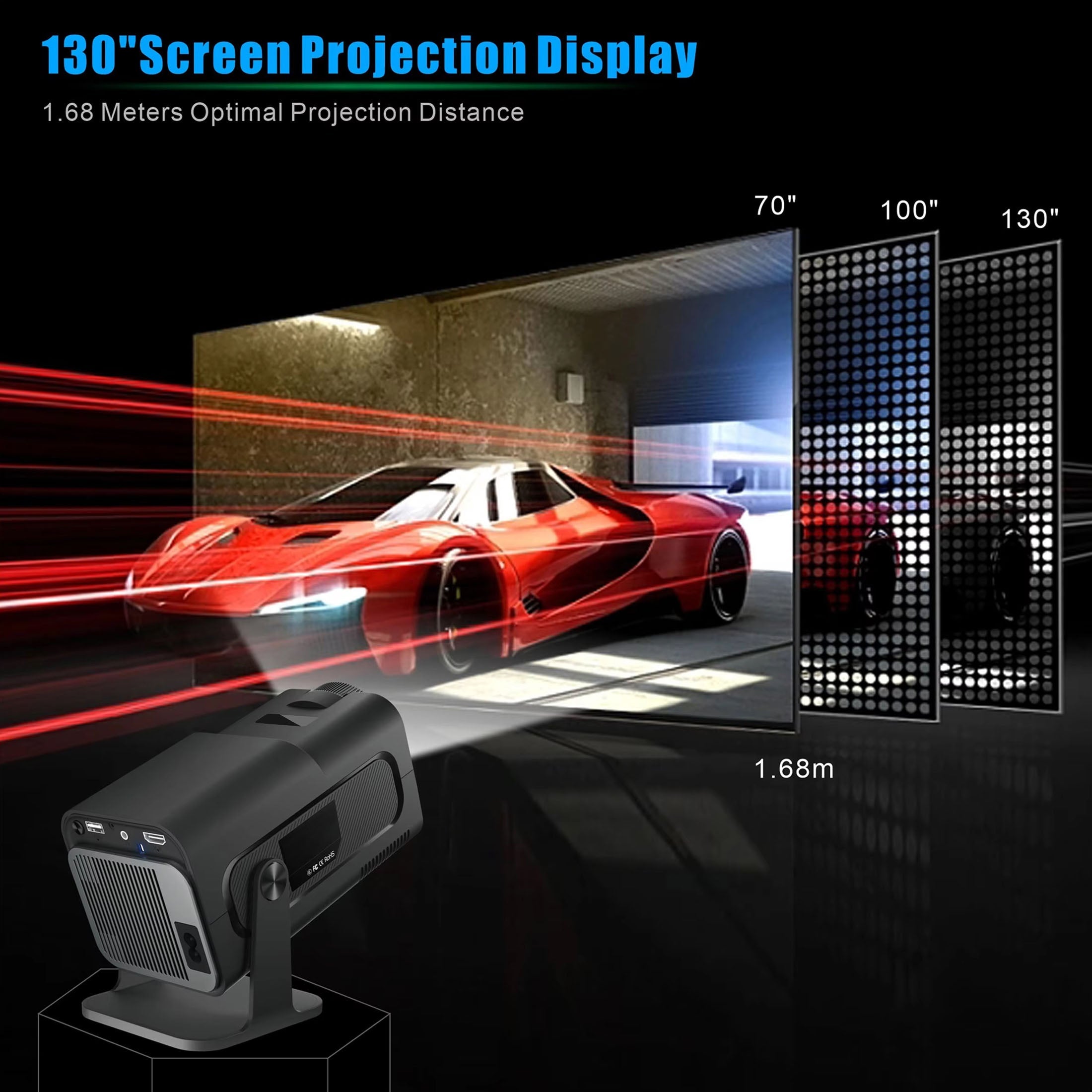Projector displaying a red car on a screen with measurements of projection distances.
