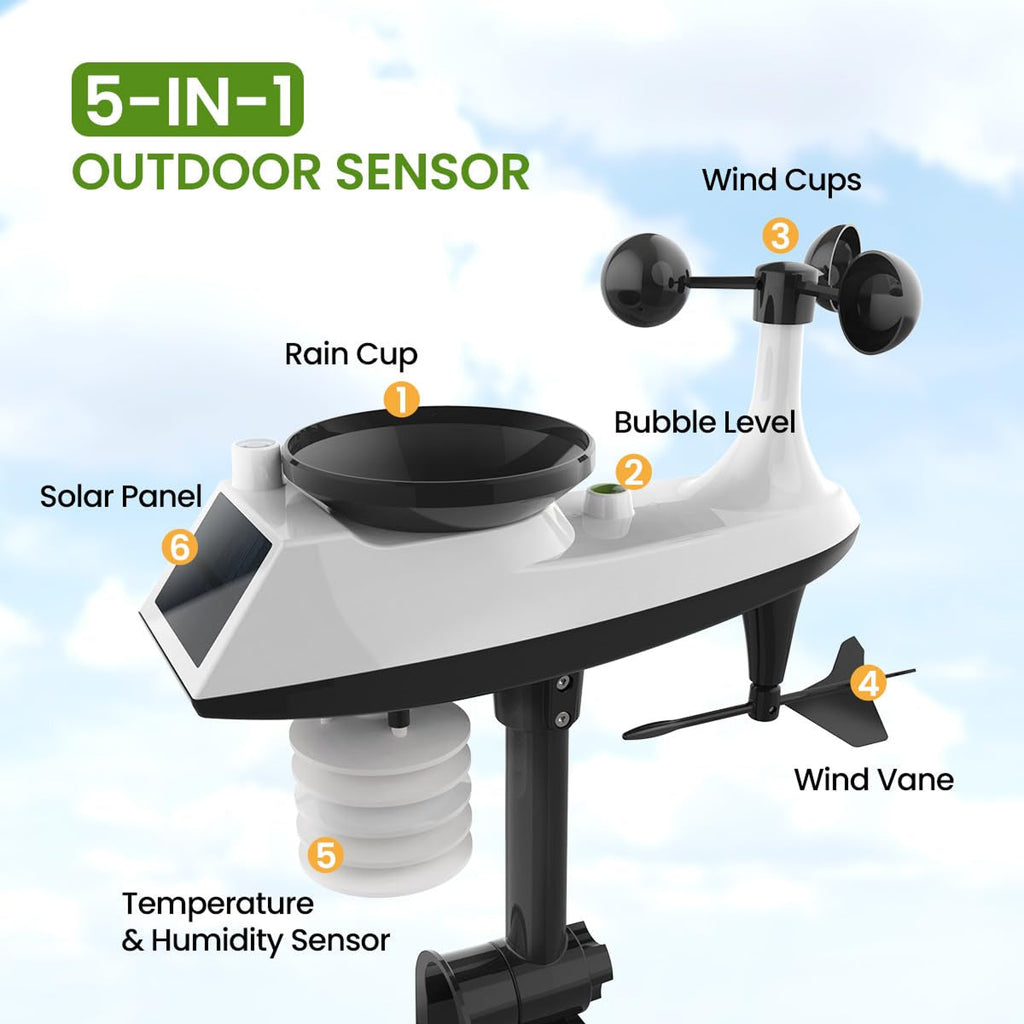 5-in-1 outdoor sensor with labeled parts on a light blue background