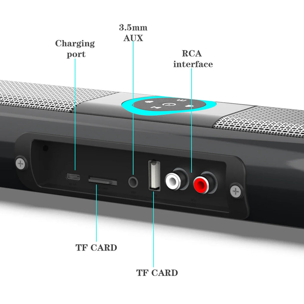 Back view of a electronic device with labeled ports on a white background