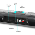 Back view of a electronic device with labeled ports on a white background
