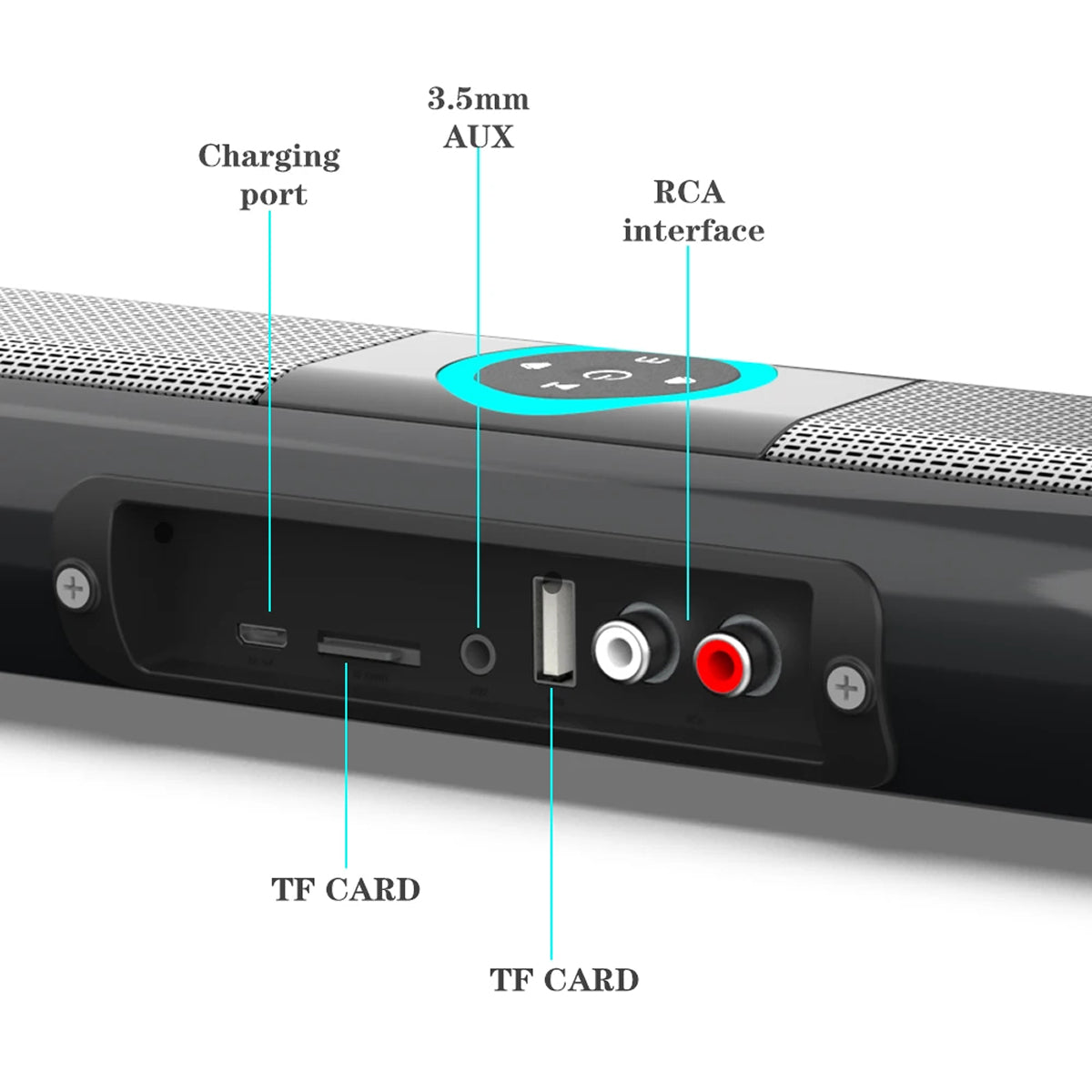 Back view of a electronic device with labeled ports on a white background
