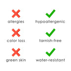 Checkmarks indicating features like hypoallergenic, tarnish-free, and water-resistant on a white background.