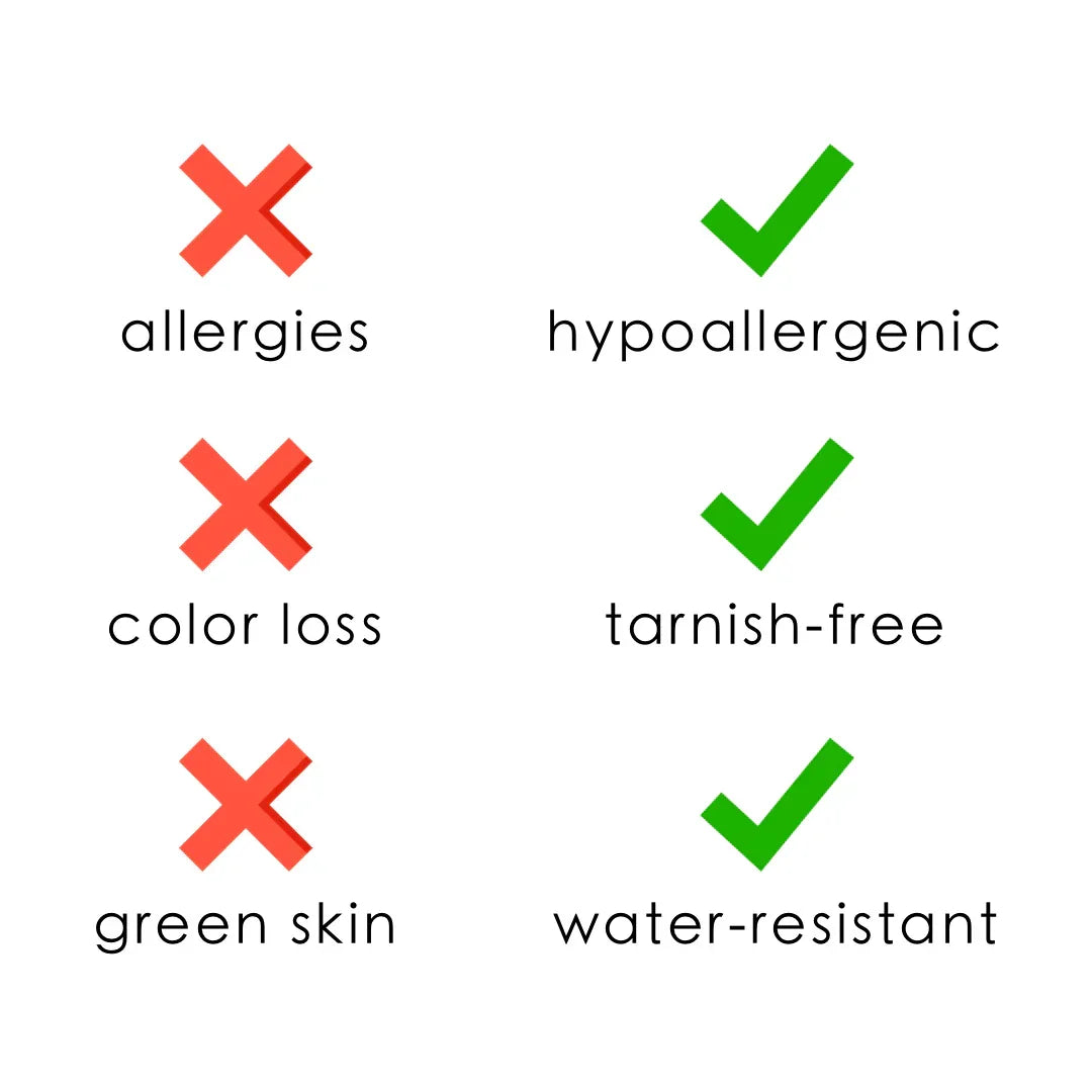 Checkmarks indicating features like hypoallergenic, tarnish-free, and water-resistant on a white background.