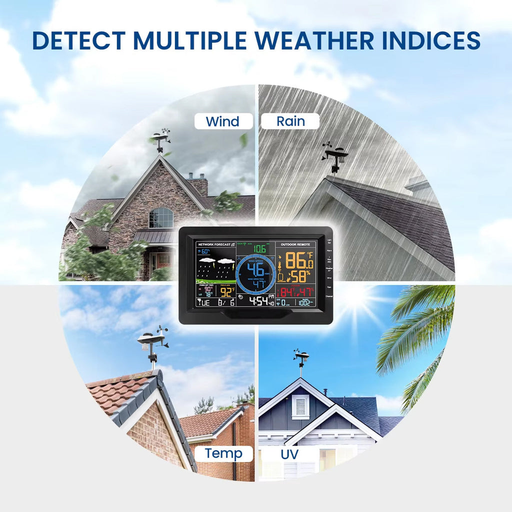 Weather station displaying multiple weather indices with a house in the background