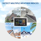 Weather station displaying multiple weather indices with a house in the background