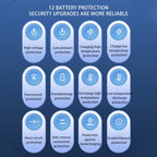 12 battery protection security upgrades on a blue background