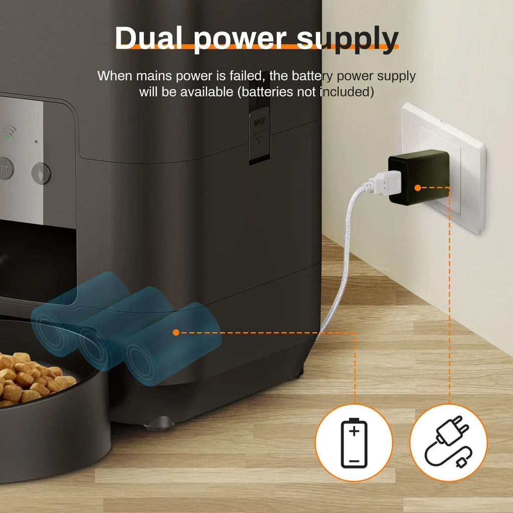 Dual power supply system for a pet feeder with battery and plug icons.