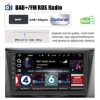Car stereo system with DAB+ and FM RDS radio display, featuring BBC Radio stations.