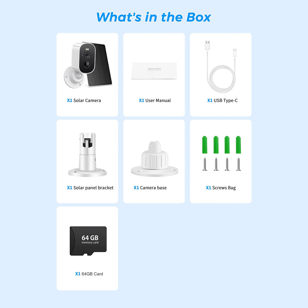 List of items included in a box with icons and text on a light blue background
