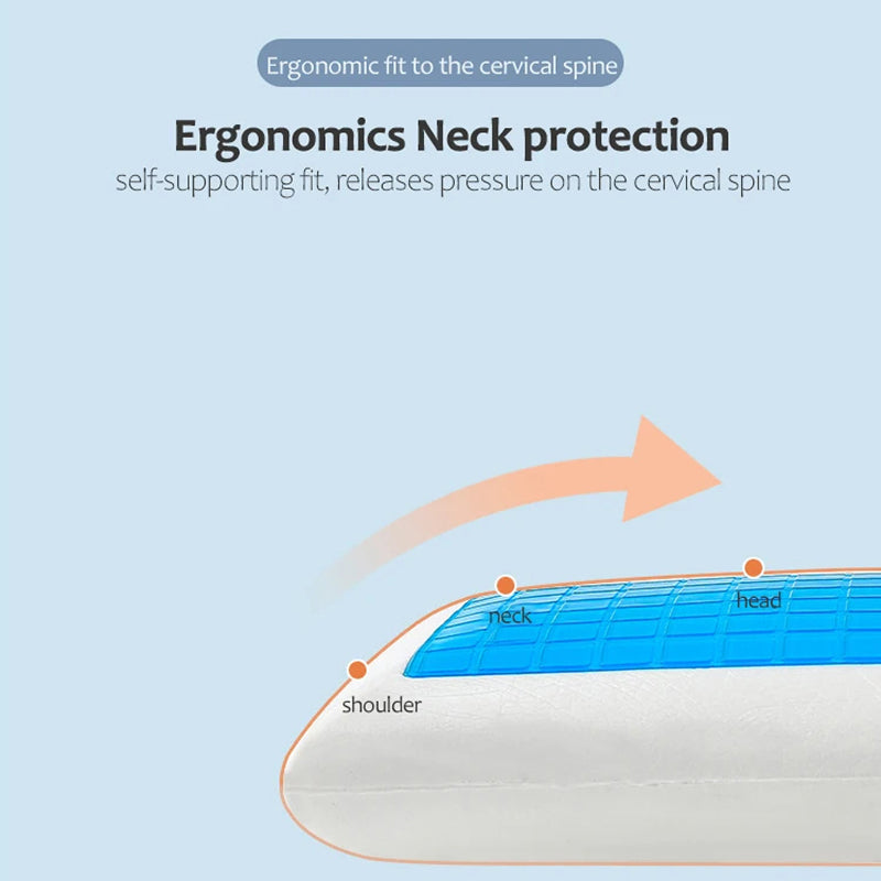 Ergonomic neck protection device with text on a light blue background