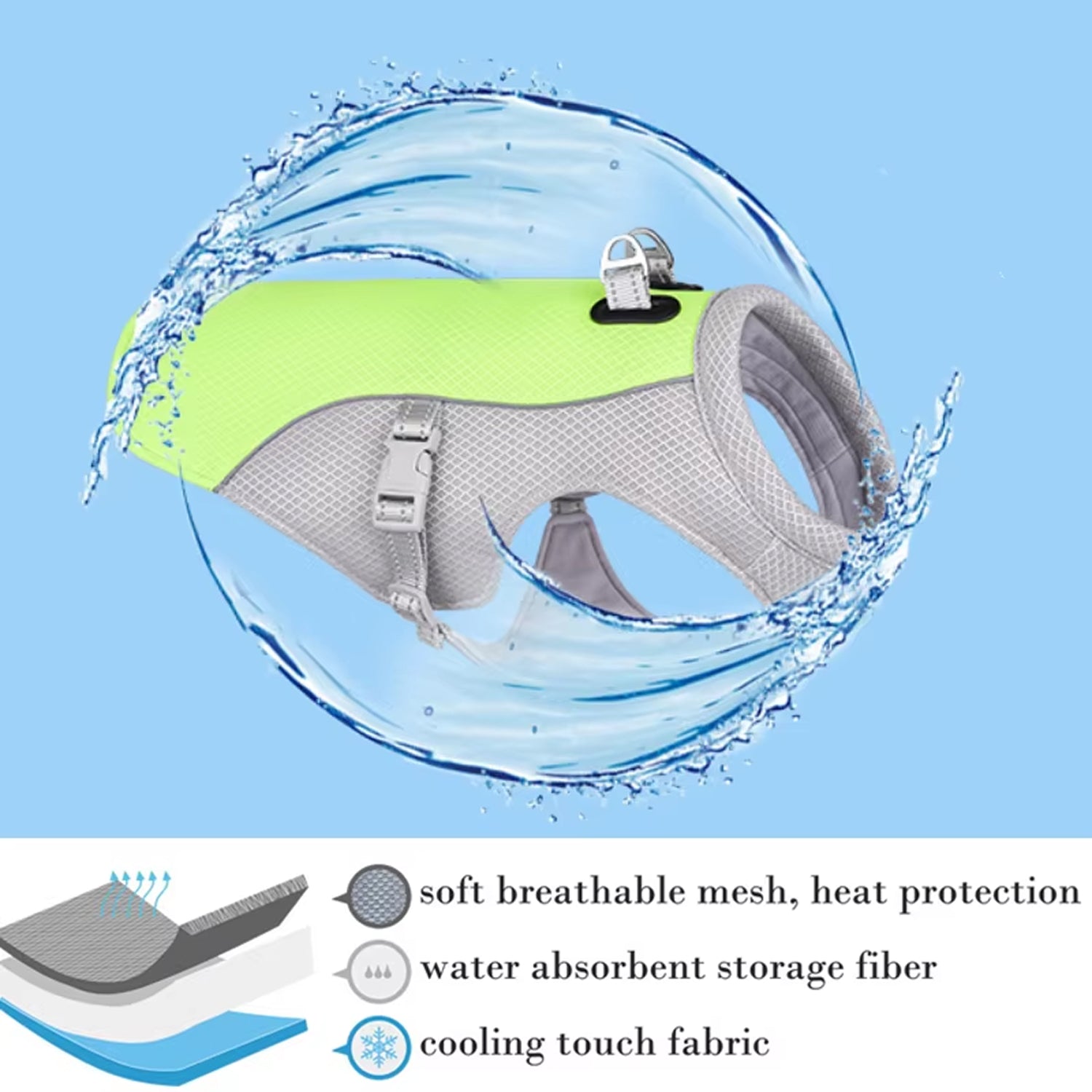 Dog life jacket with water absorbent storage fiber feature on a blue background