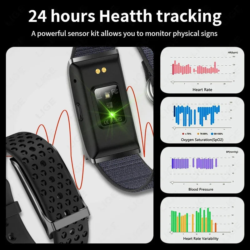Smartwatch with sensor kit for health tracking on a white background
