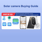 Solar camera with features highlighted on a blue background