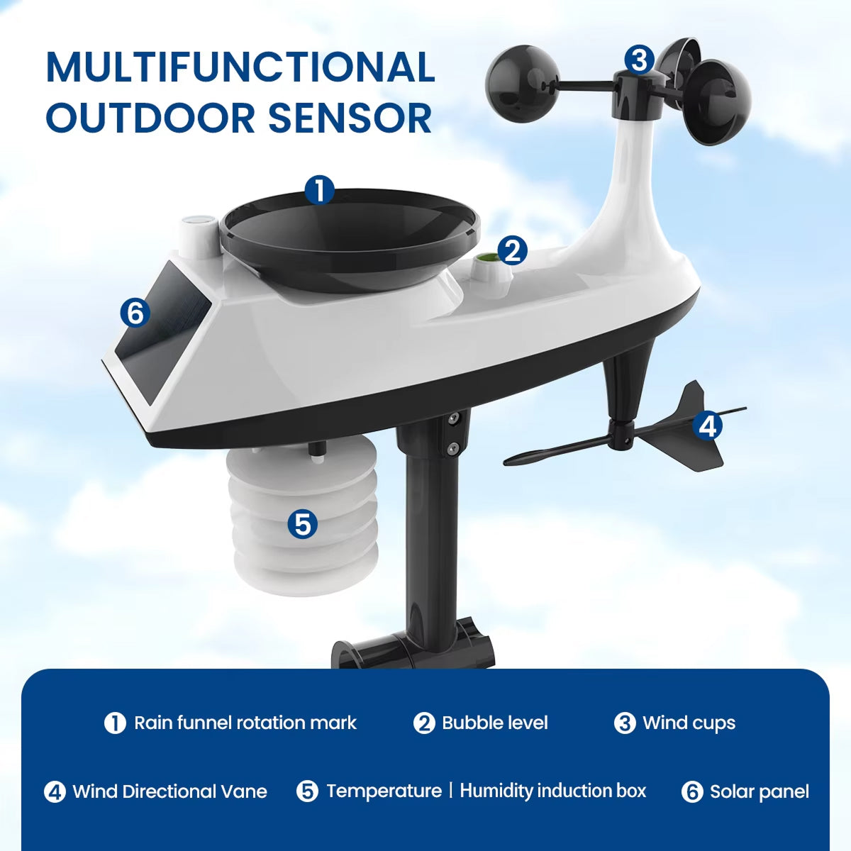 Multifunctional outdoor sensor with labeled parts on a blue background