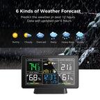 Weather station with digital display showing temperature and humidity, set against a snowy landscape.