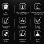 Grid of icons and text describing features of a heating plate on a black background