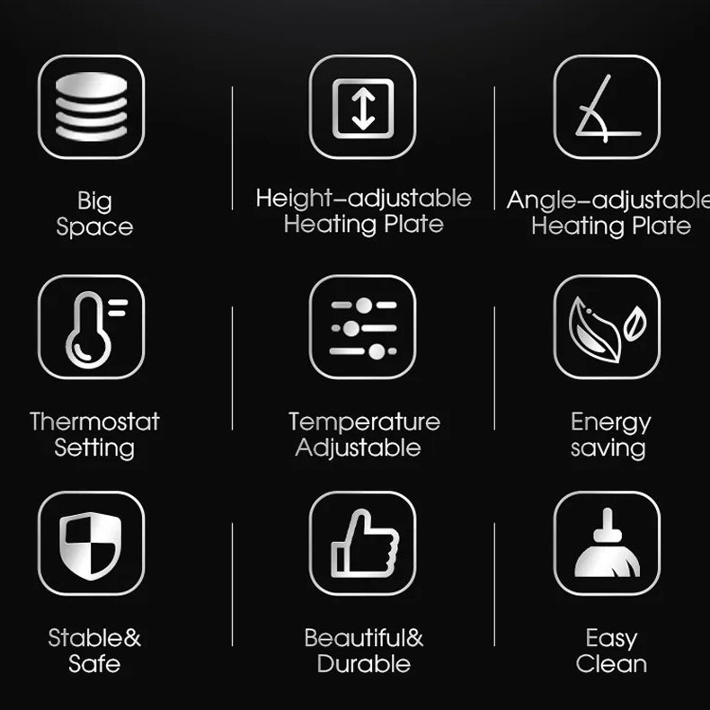 Grid of icons and text describing features of a heating plate on a black background