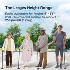 Four people using walking sticks with text about height range and weight support.