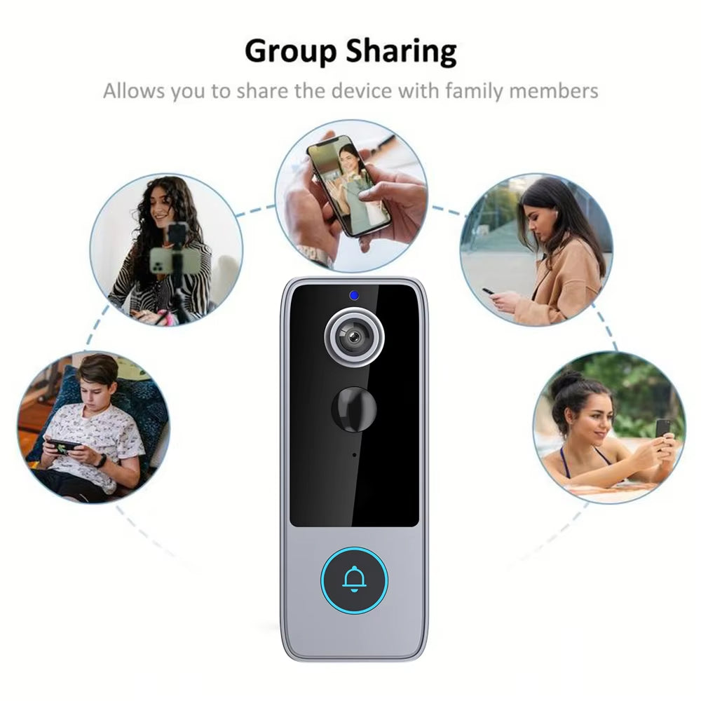 Smart doorbell with group sharing feature on a white background