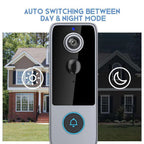 Smart doorbell with auto switching between day and night mode text on a house background