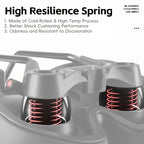 High resilience spring in a mechanical component with text detailing its features.