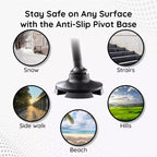 Anti-slip pivot base with images of different surfaces it can be used on.