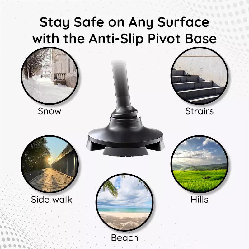 Anti-slip pivot base with images of different surfaces it can be used on.
