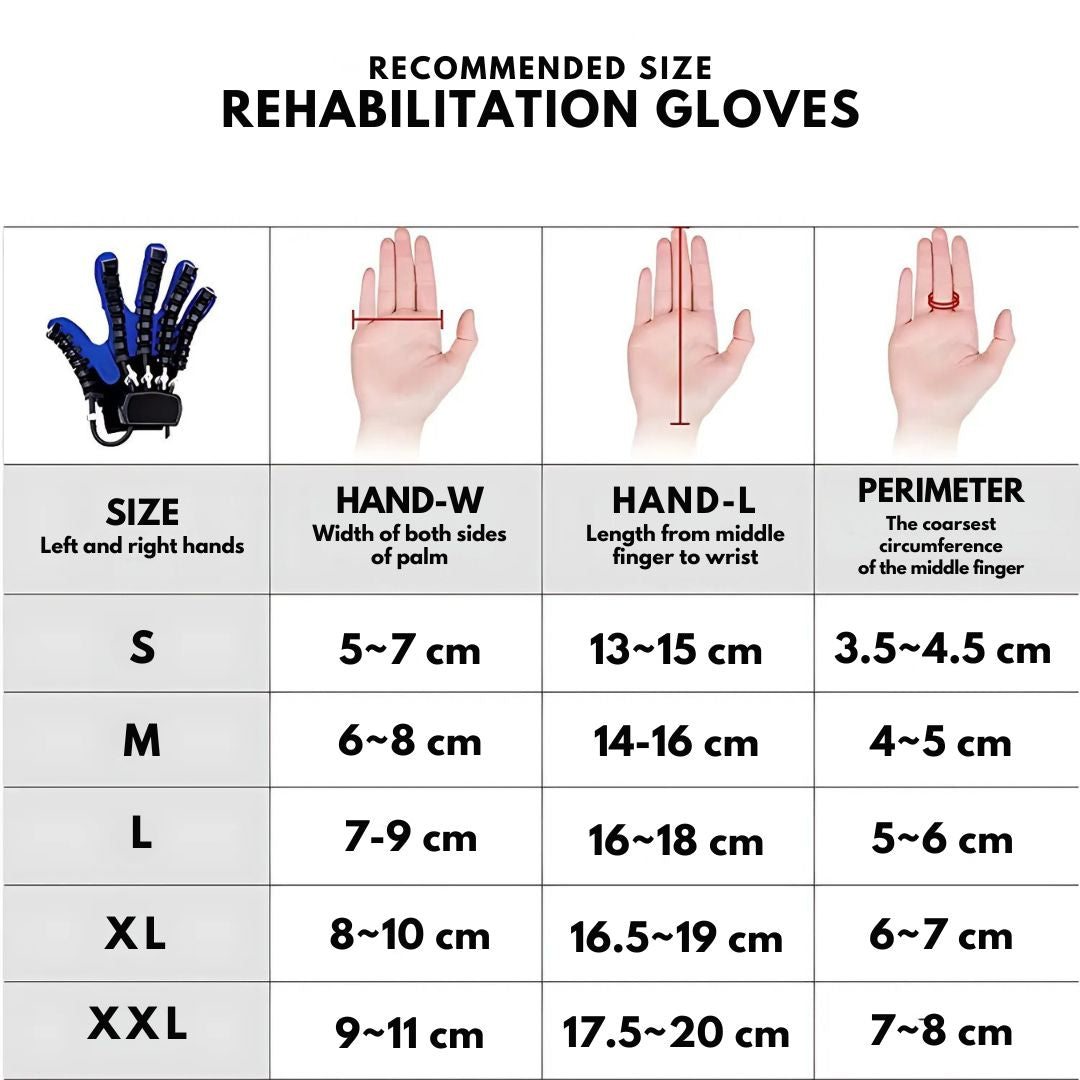 Size chart for rehabilitation gloves showing hand measurements and glove dimensions.