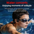 Swim Headphones | Bone Conduction, IPX8 30M, 32GB, 12H Battery, MP3+Bluetooth